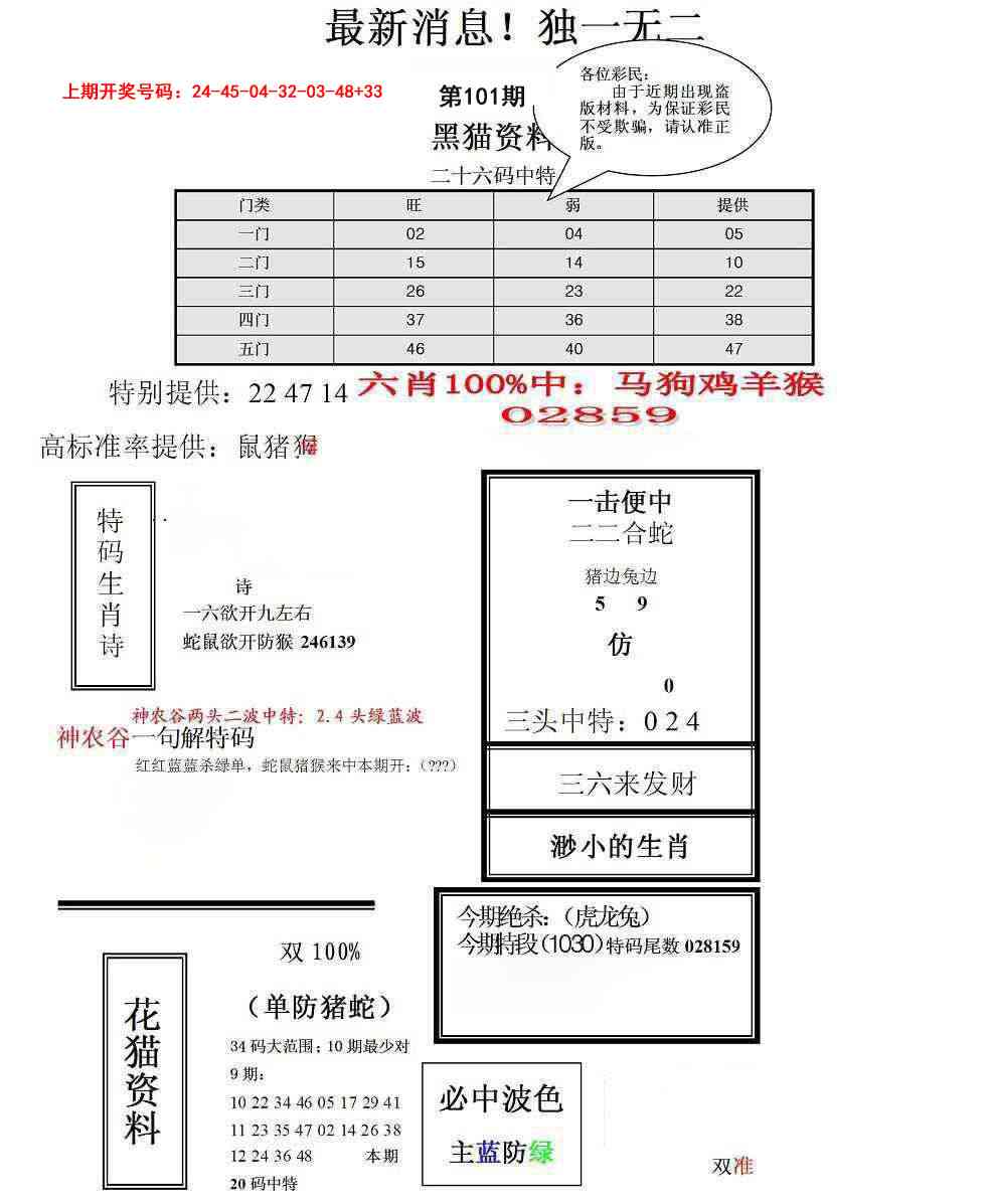 101期独一无二(正)[图]
