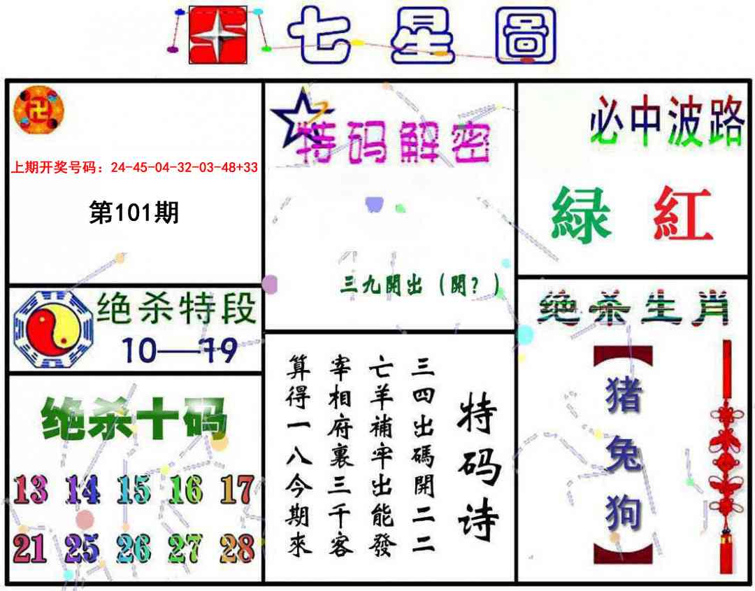 101期七星图A[图]